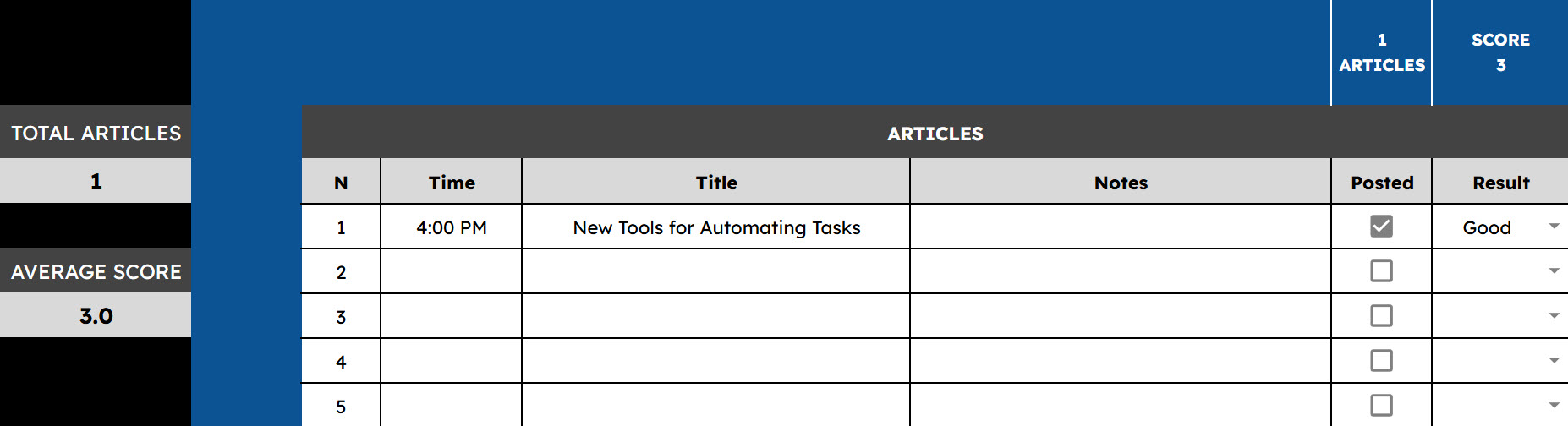 How To Use - Posts Tracker Documentation
