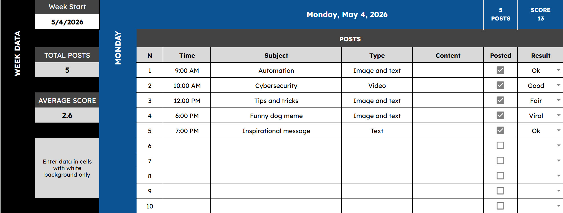 How To Use - Posts Tracker Documentation