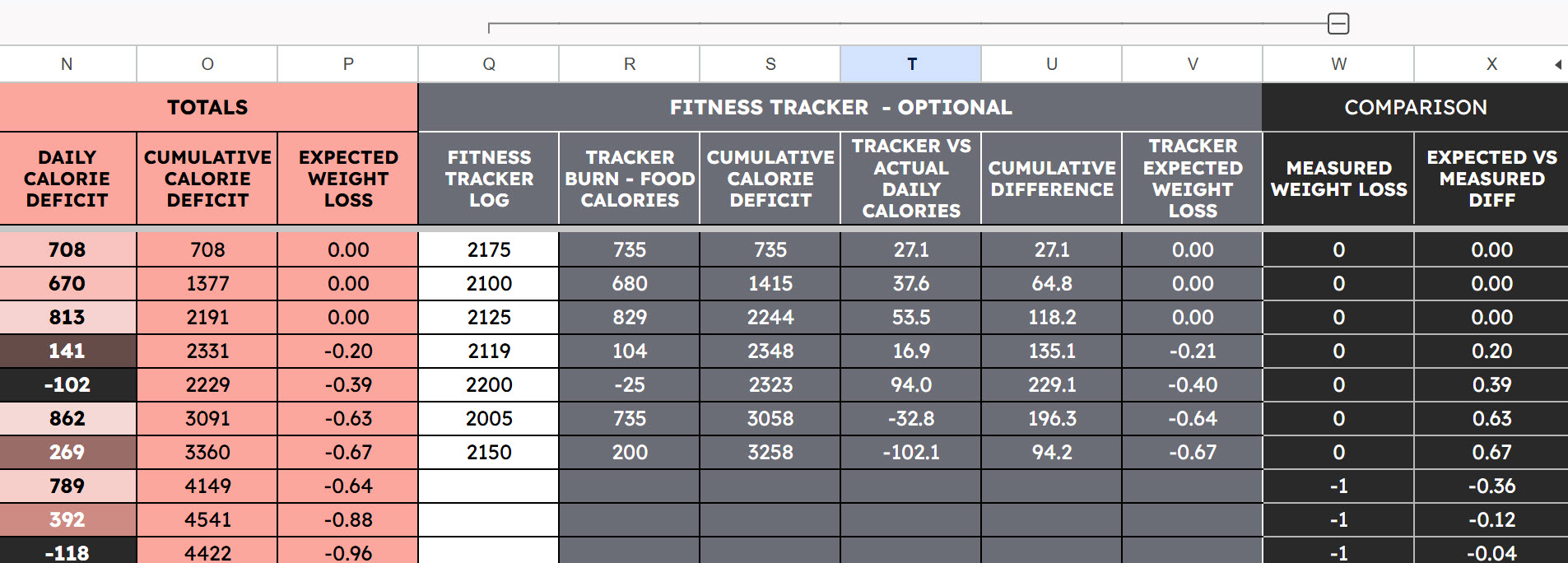 Weight Tracker Documentation