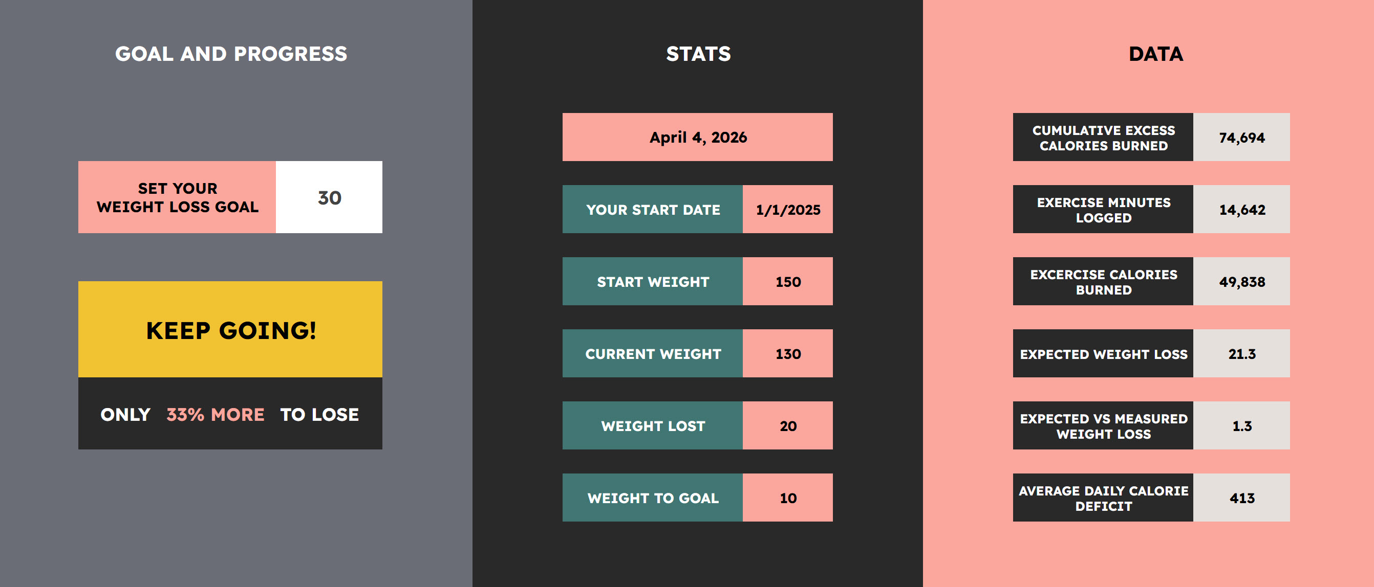 Weight Tracker Documentation